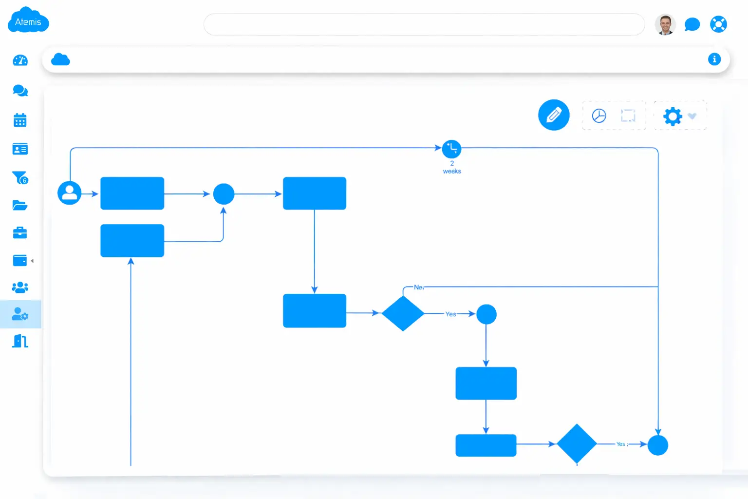 AI — Analytics Dashboard